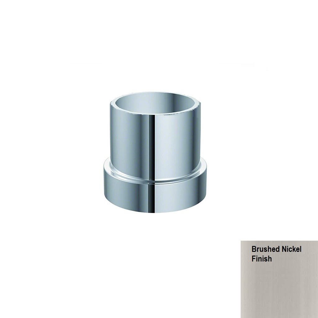 Spares 3 Way Cartridge Cover - Built-In - 2"